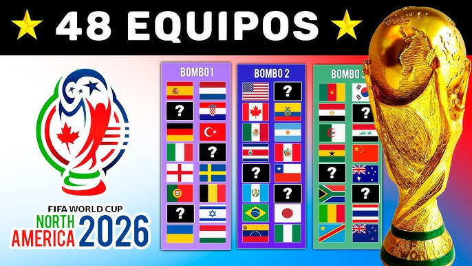 Copa Mundial de Fútbol 2026: Lo que pasó y lo que falta